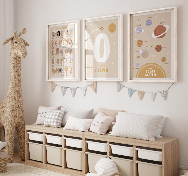 Space Name Initial Poster Set | Alphabet & Solar System Prints