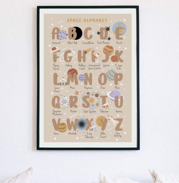 Space Name Initial Poster Set | Alphabet & Solar System Prints