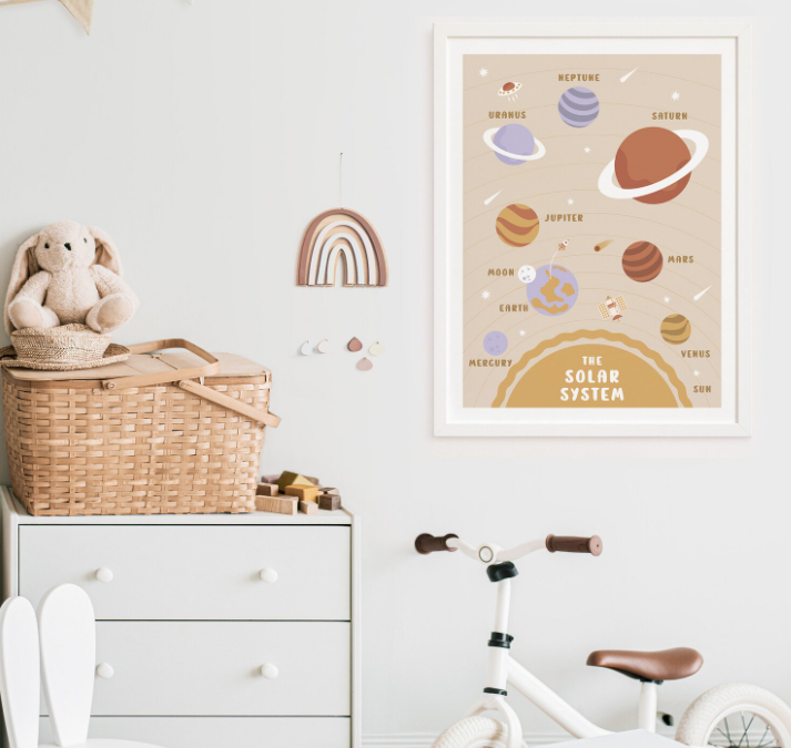 Space Name Initial Poster Set | Alphabet & Solar System Prints