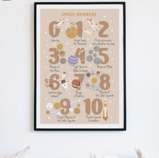 Space Educational Framed Print | Learn the Numbers Classroom Poster