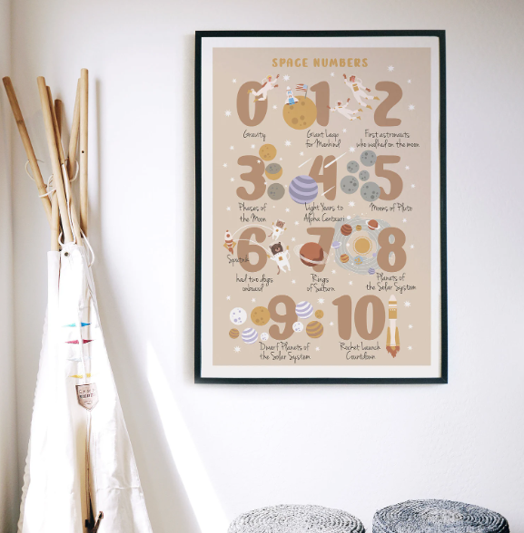 Space Educational Framed Print | Learn the Numbers Classroom Poster