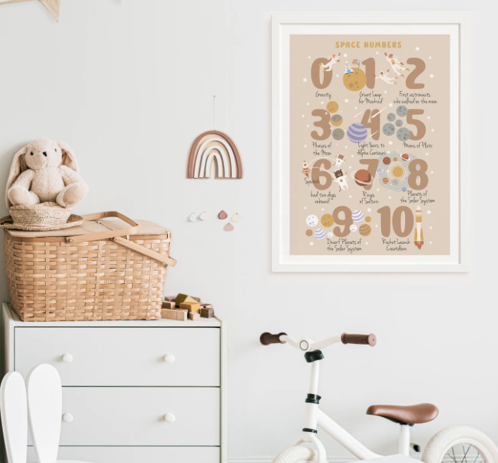 Space Educational Framed Print | Learn the Numbers Classroom Poster