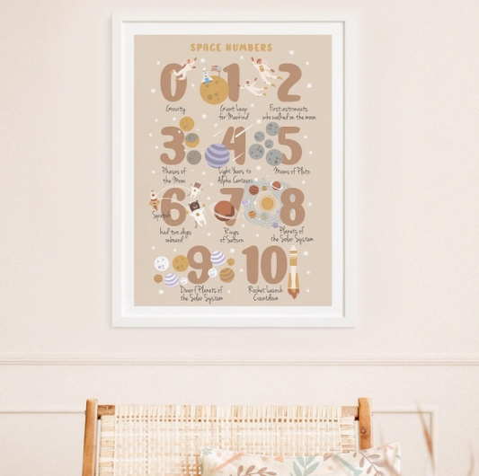 Space Educational Framed Print | Learn the Numbers Classroom Poster